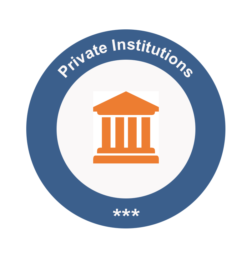 Logo for Private Institutions